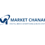 Market Chanakya PNG logo